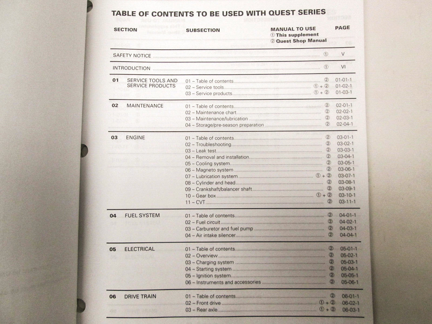 OEM Bombardier 2003 Traxter & Quest Service Manual 704100023