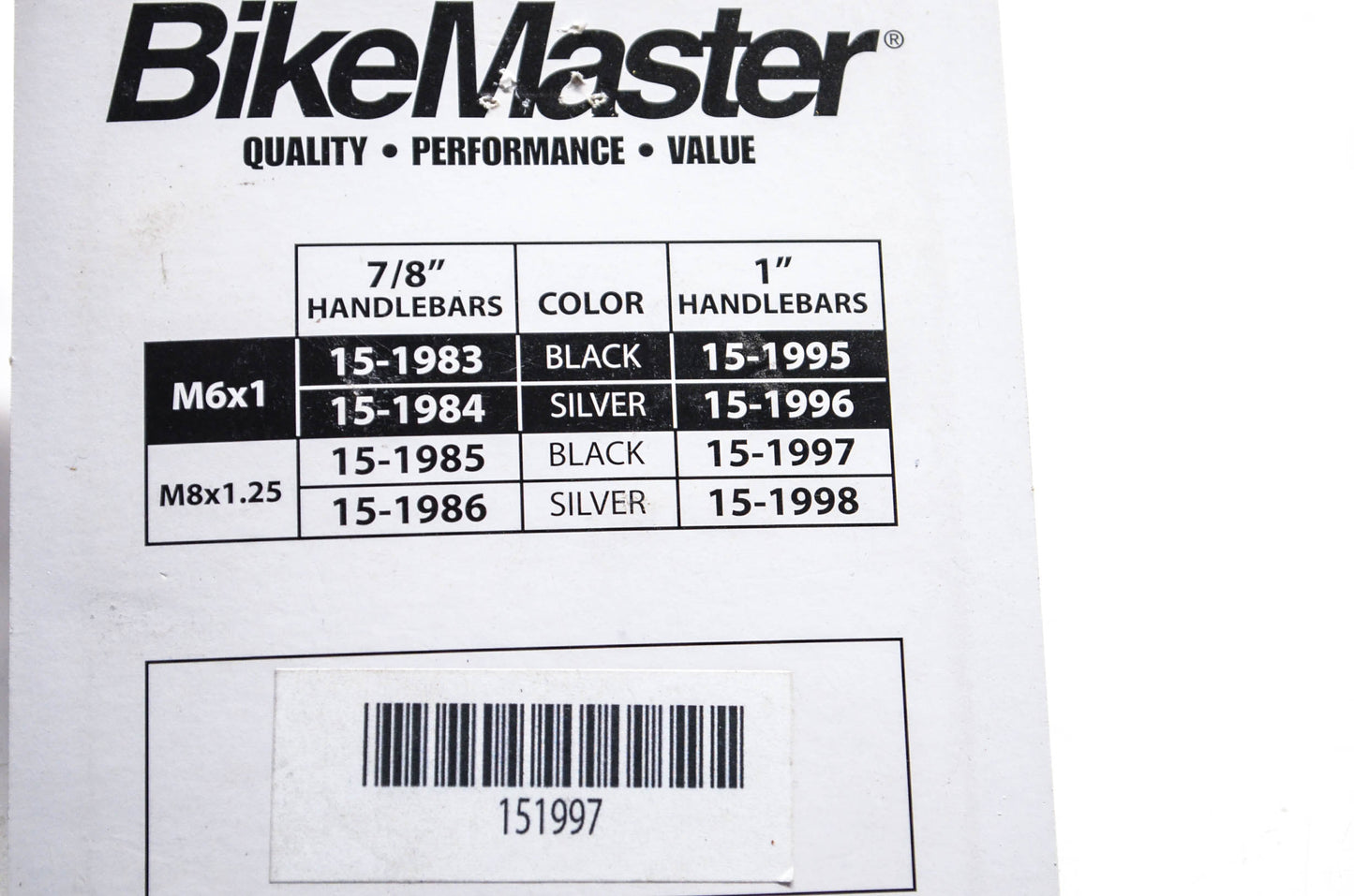 Bike Master 151997 Handlebar Riser Kit NOS