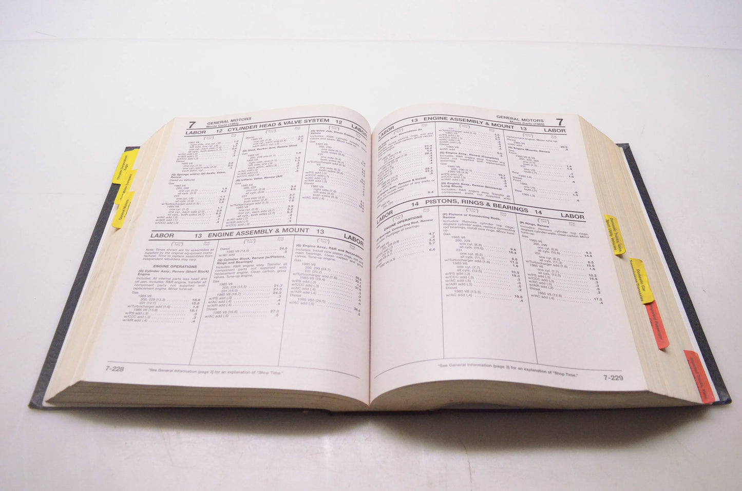 Motor 1-58251-200-0, 18889 Labor Guide Manual 1985 to 2005