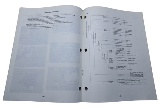 Kioritz Corporation 898 561-0226 0 Echo Operator's Manual Power Blower PB-400E
