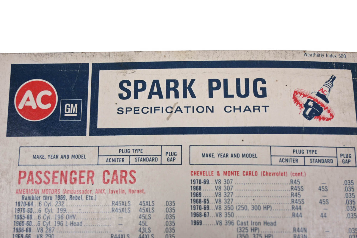 AC DP012-42 General Motors Spark Plug Specification Chart