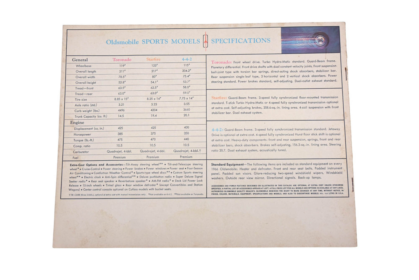 General Motors LM008-27 1966 Oldsmobile Sports Model Specification Brochure