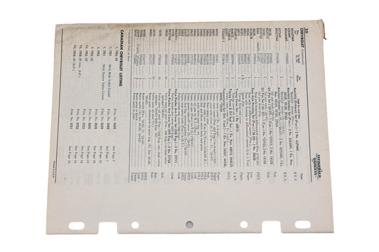 Fitzgerald 62-3 Chevrolet Replacement Gaskets Catalog