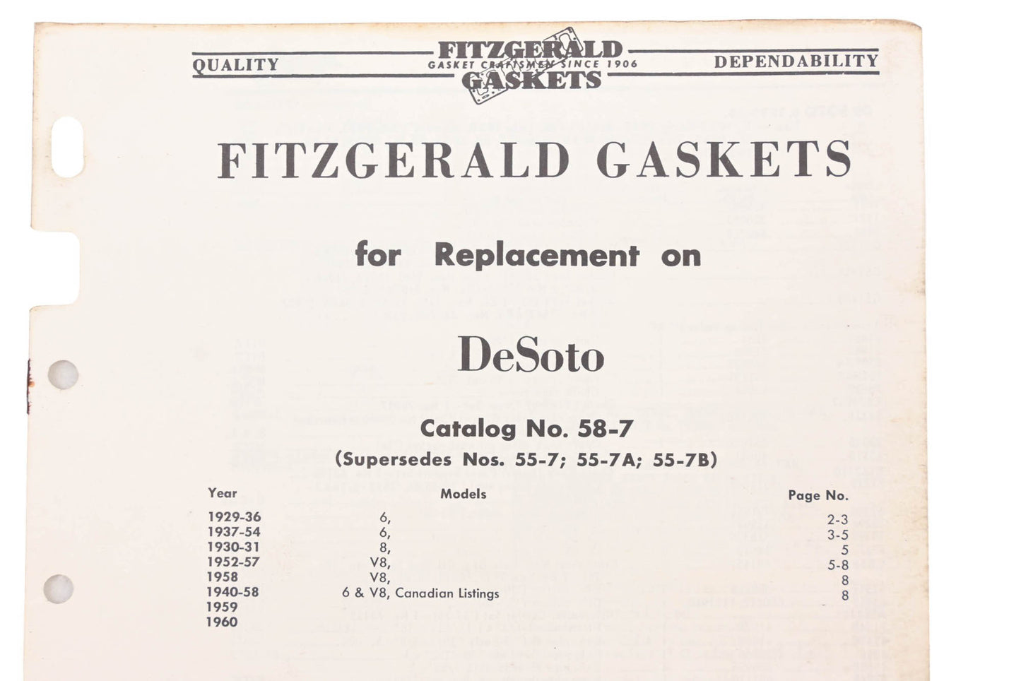 Fitzgerald 58-7 DeSoto Replacement Gaskets Catalog