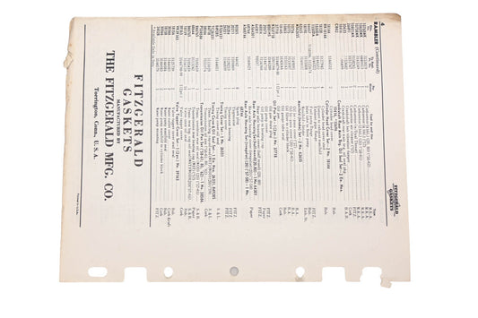 Fitzgerald 62-19 Rambler Replacement Gaskets Catalog