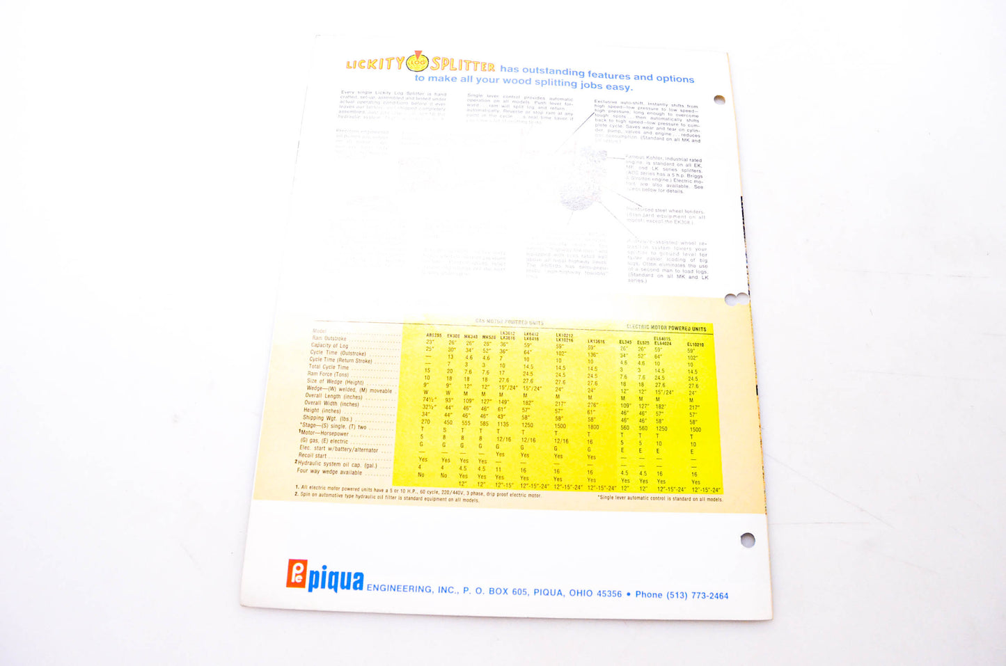 Piqua Engineering RU026-7 Lickity Splitter Brochure NOS