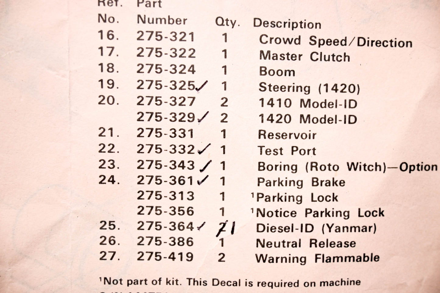 Ditch Witch 275-332, 332 Test Port Decal NOS