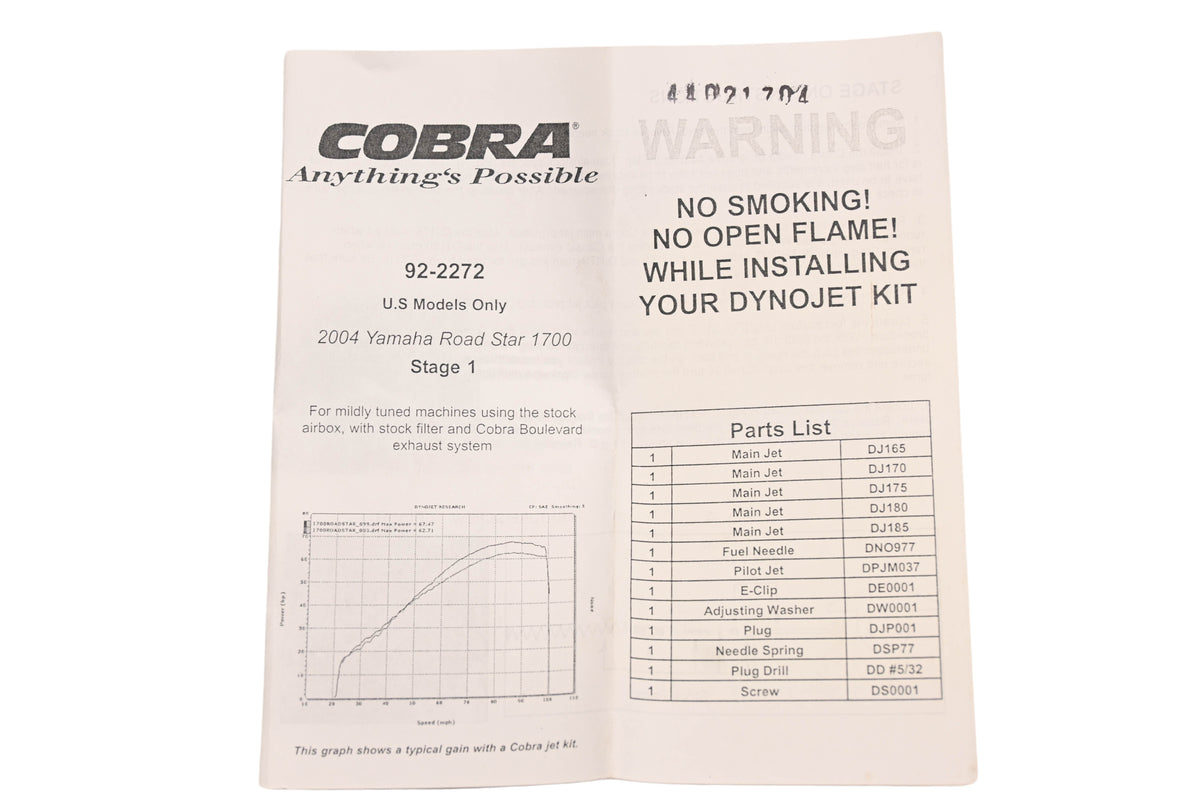 Cobra 92-2272 2004 Yamaha Roadstar 1700 Stage 1 Jet Kit NOS