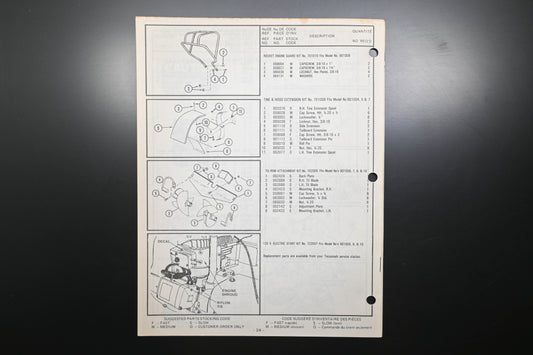 Ariens PM-1-80 901000 Series Rear Tine Tillers Parts Manual
