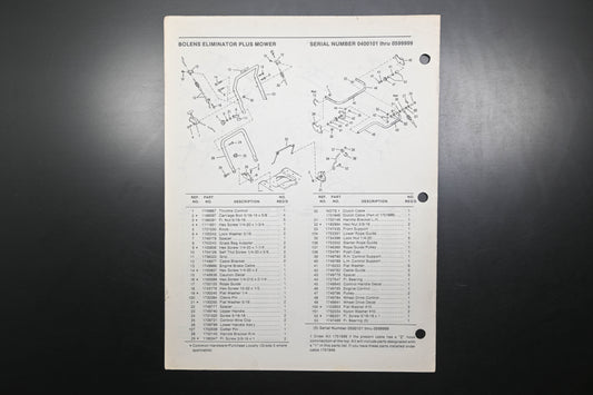 Bolens P4055-1 87 Eliminator Plus 21" Mower Model 8362 Parts List
