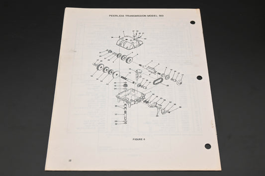 Bolens P-552583 Models 728-01 & -02 Riding Mower Parts Catalog