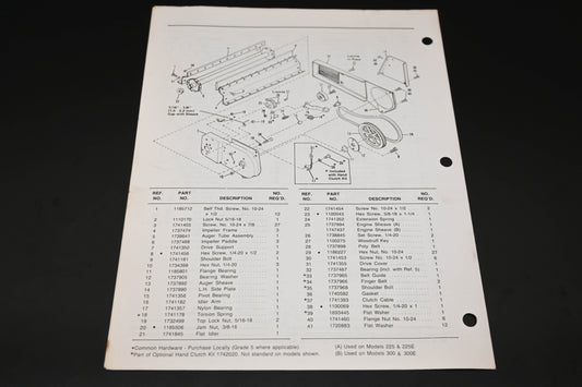 Bolens P3911 83 Mini Snow Thrower Models 225 300 Parts List