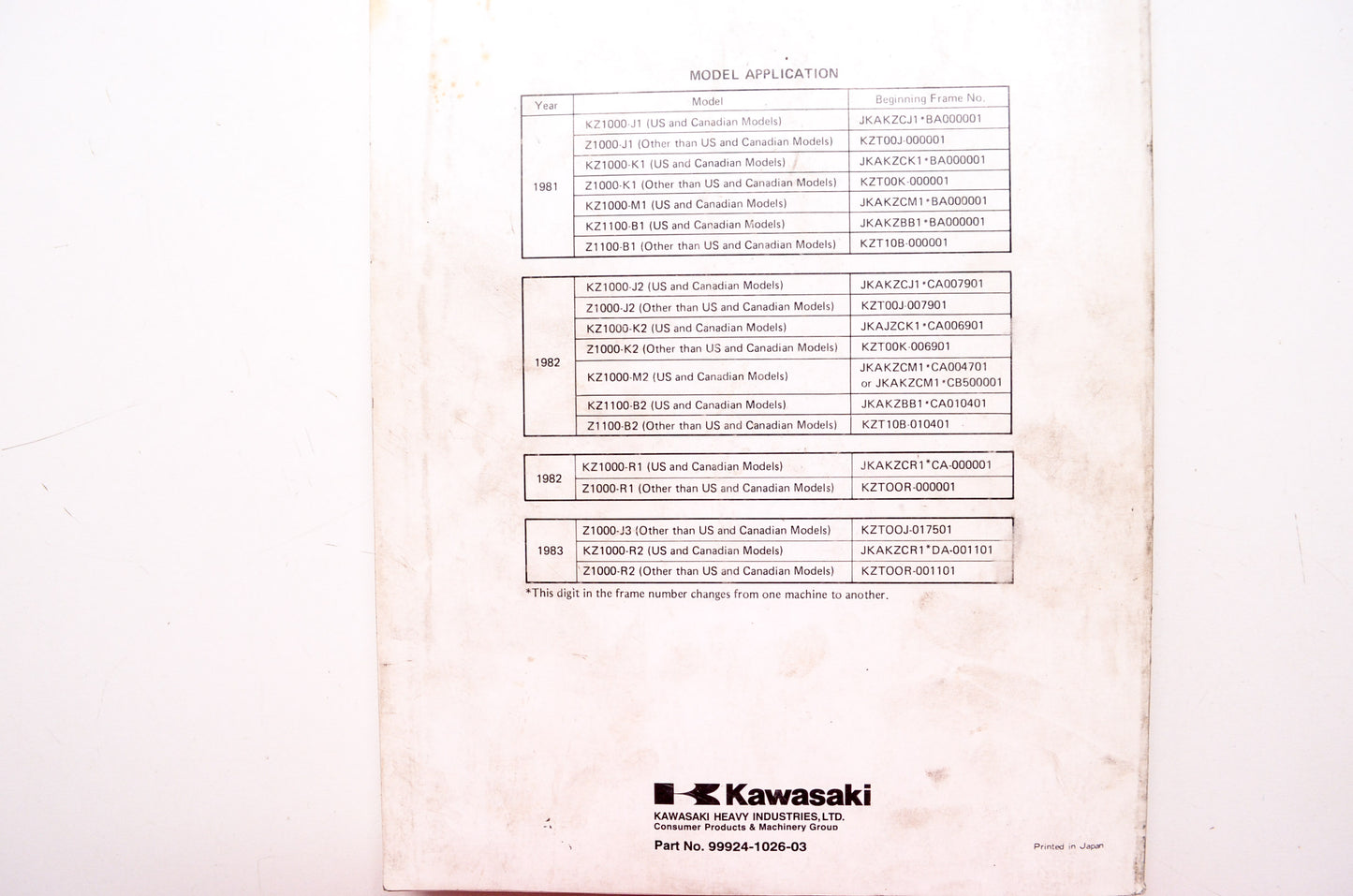 OEM Kawasaki 99924-1026-03 Service Manual KZ1000J/K/M/R