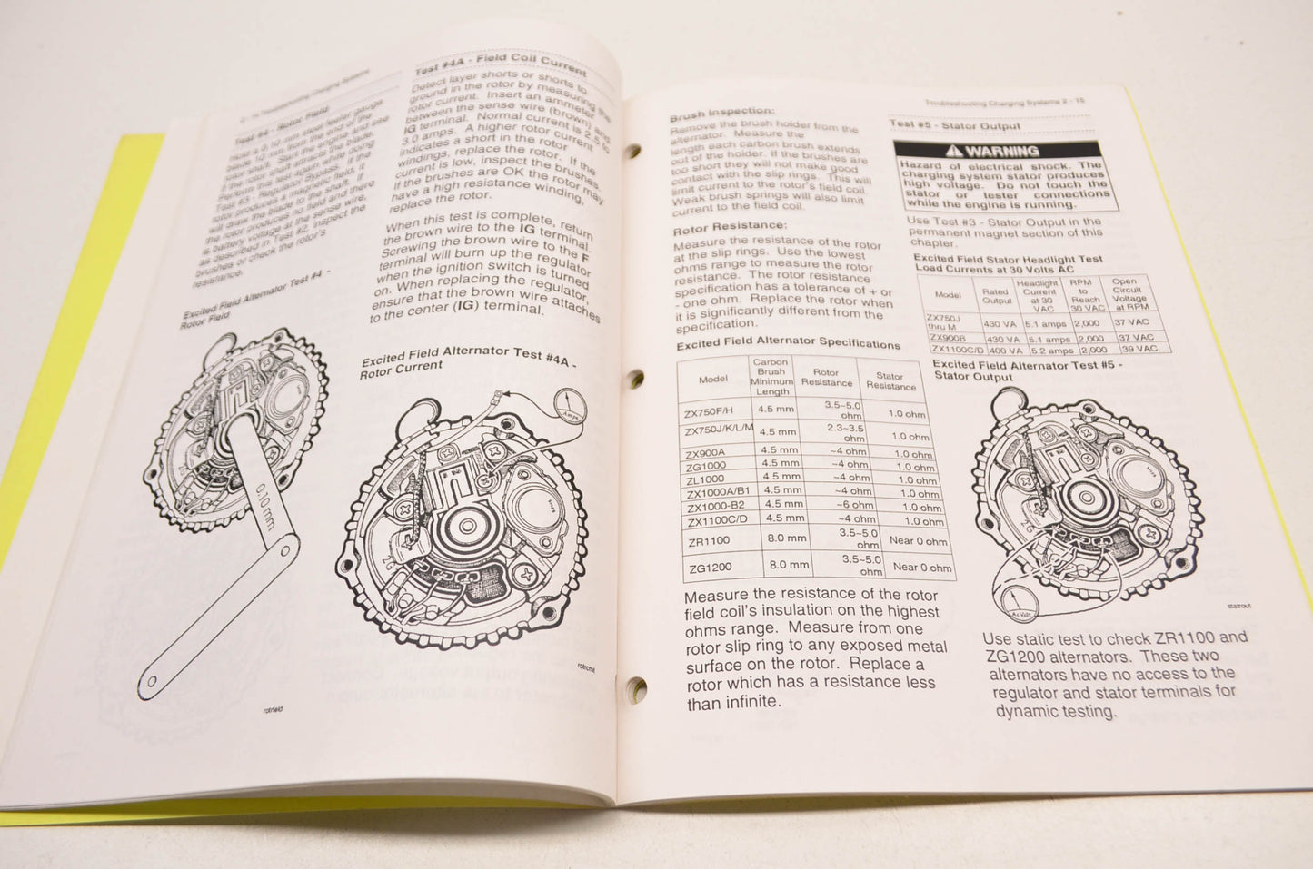 OEM Kawasaki Troubleshooting Charging & Starting Systems Manual