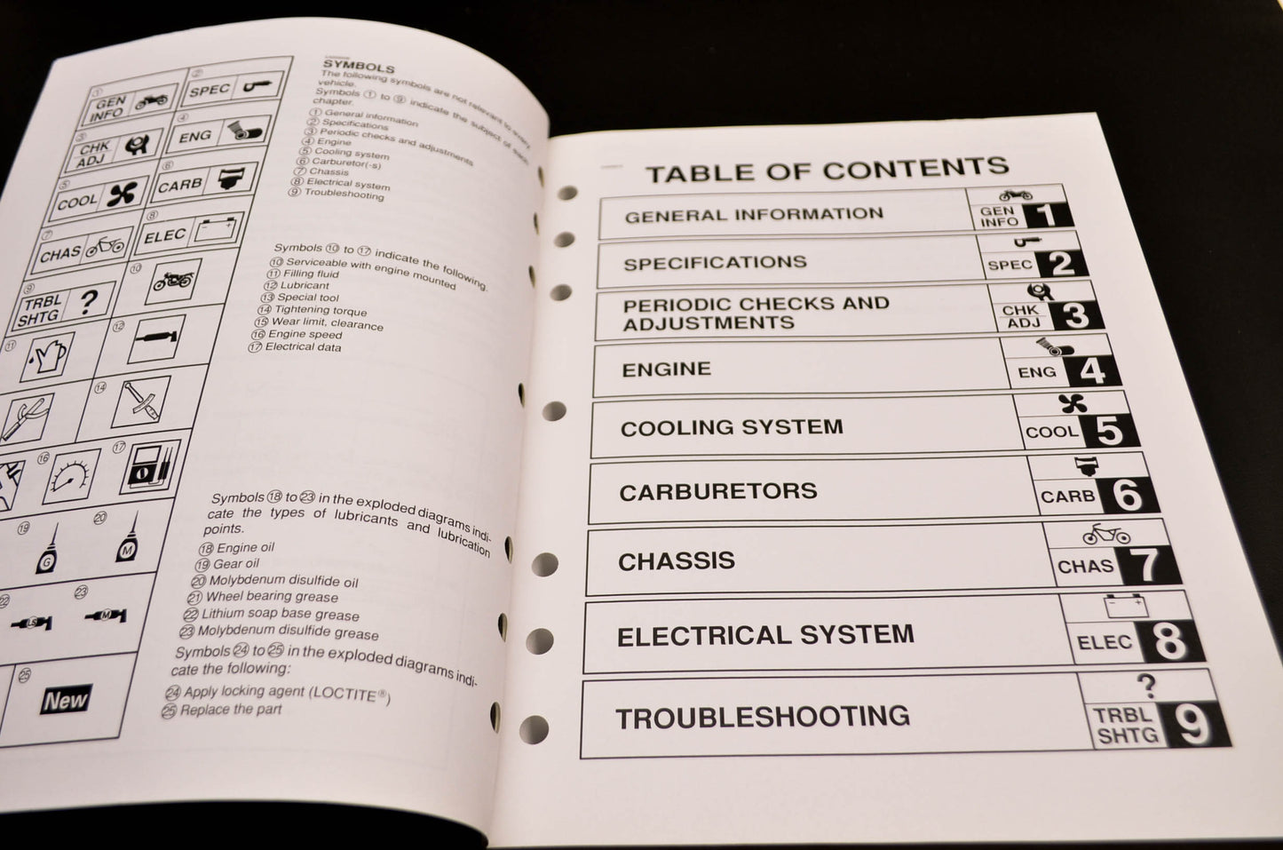 OEM Yamaha LIT-11616-14-48 FZS1000N/NC -S/SC Service Manual NOS