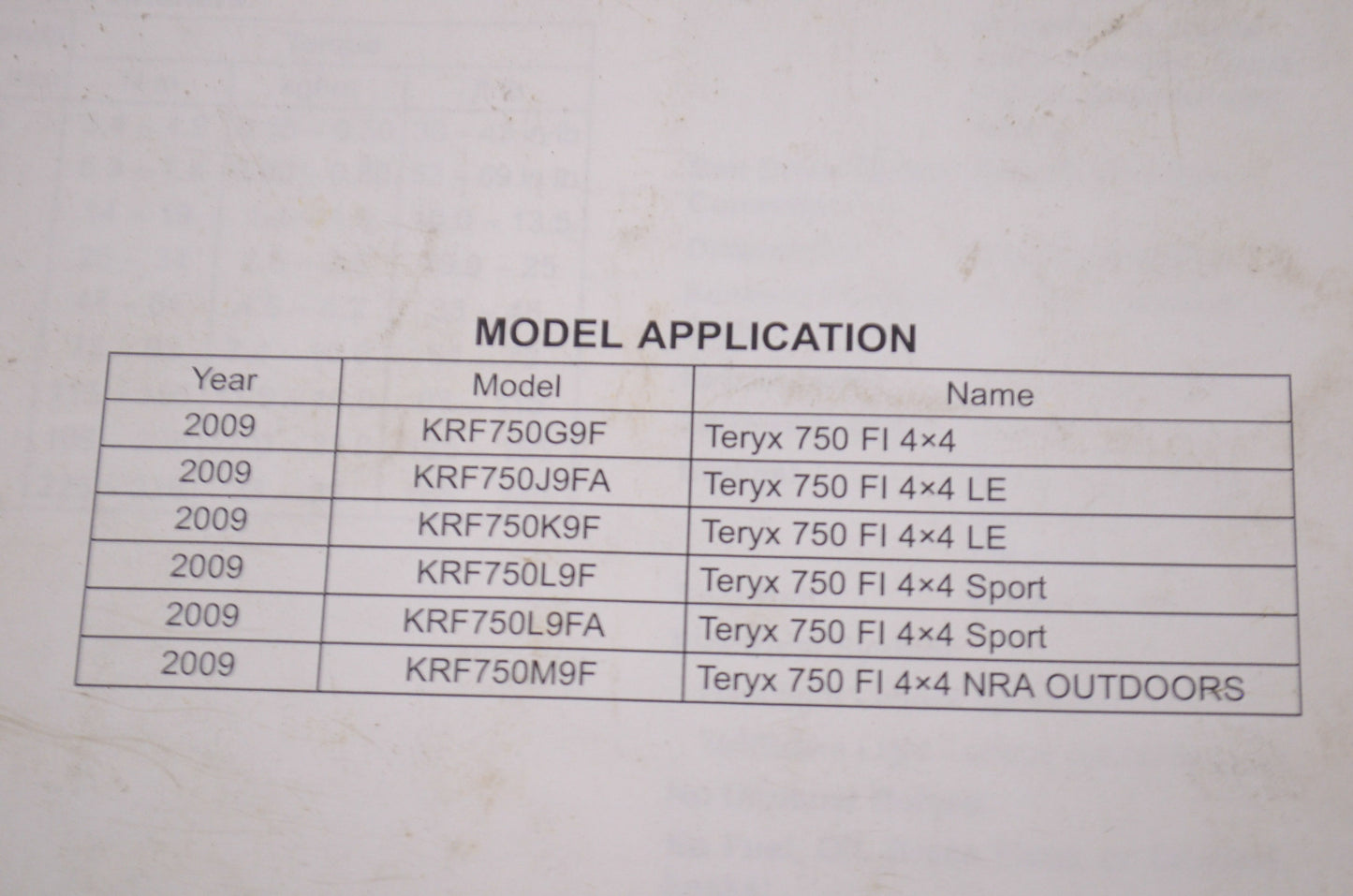 OEM Kawasaki 99931-1509-01 Assembly & Preparation Manual KRF750G/J/K/L/M