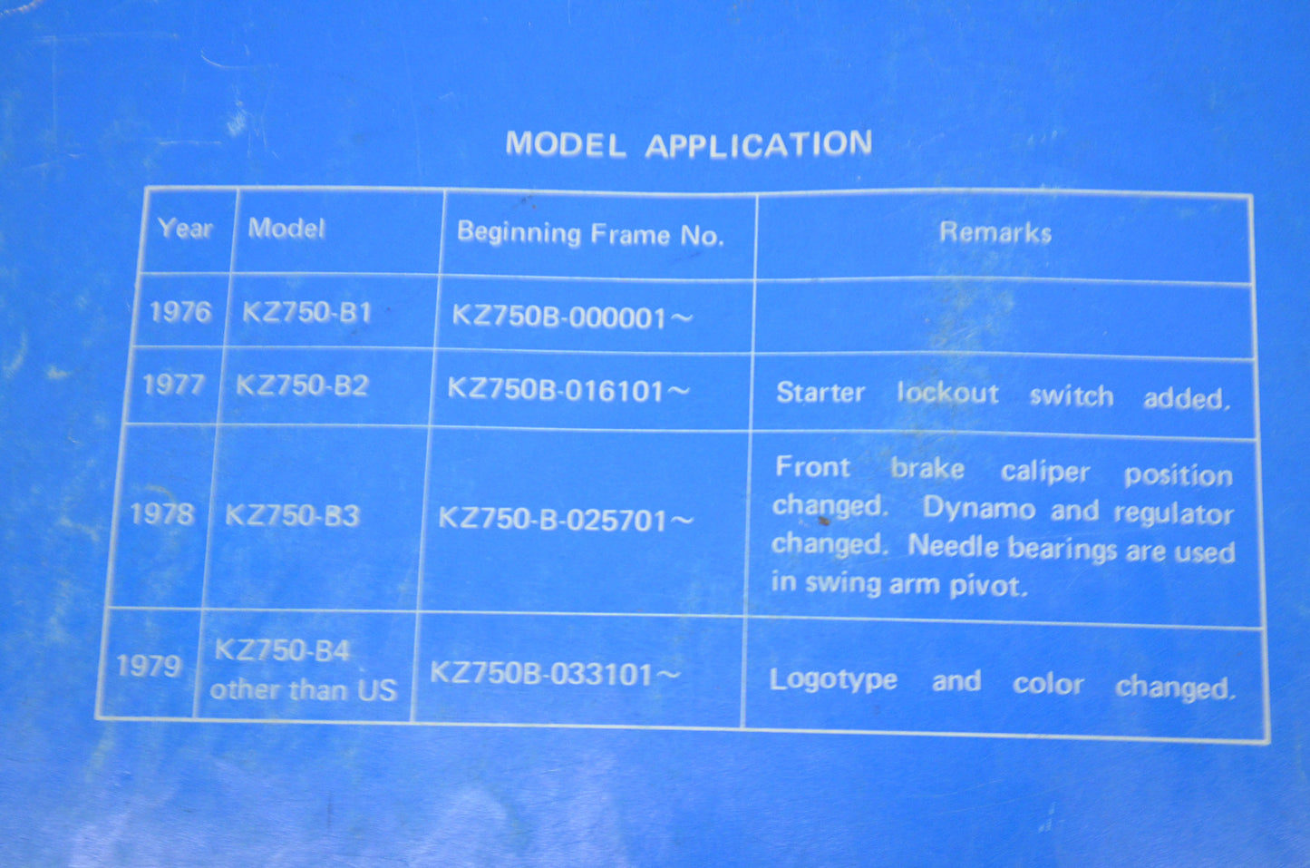 OEM Kawasaki Service Manual 76-79 KZ750