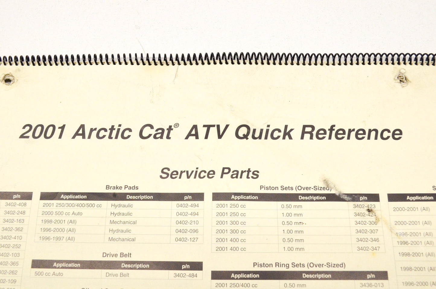 OEM Arctic Cat 2001 ATV Quick Reference