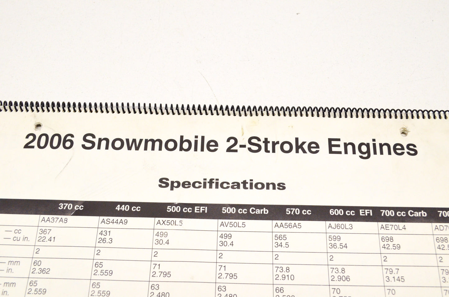 OEM Arctic Cat 2006 Snowmobile 2-Stroke Engines Chart