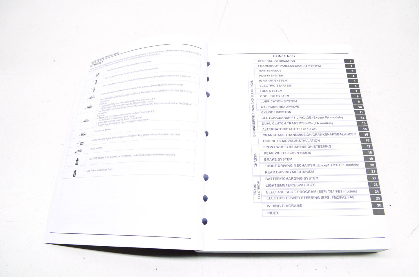 New OEM Honda 2014-2017 TRX420 Service Manual NOS