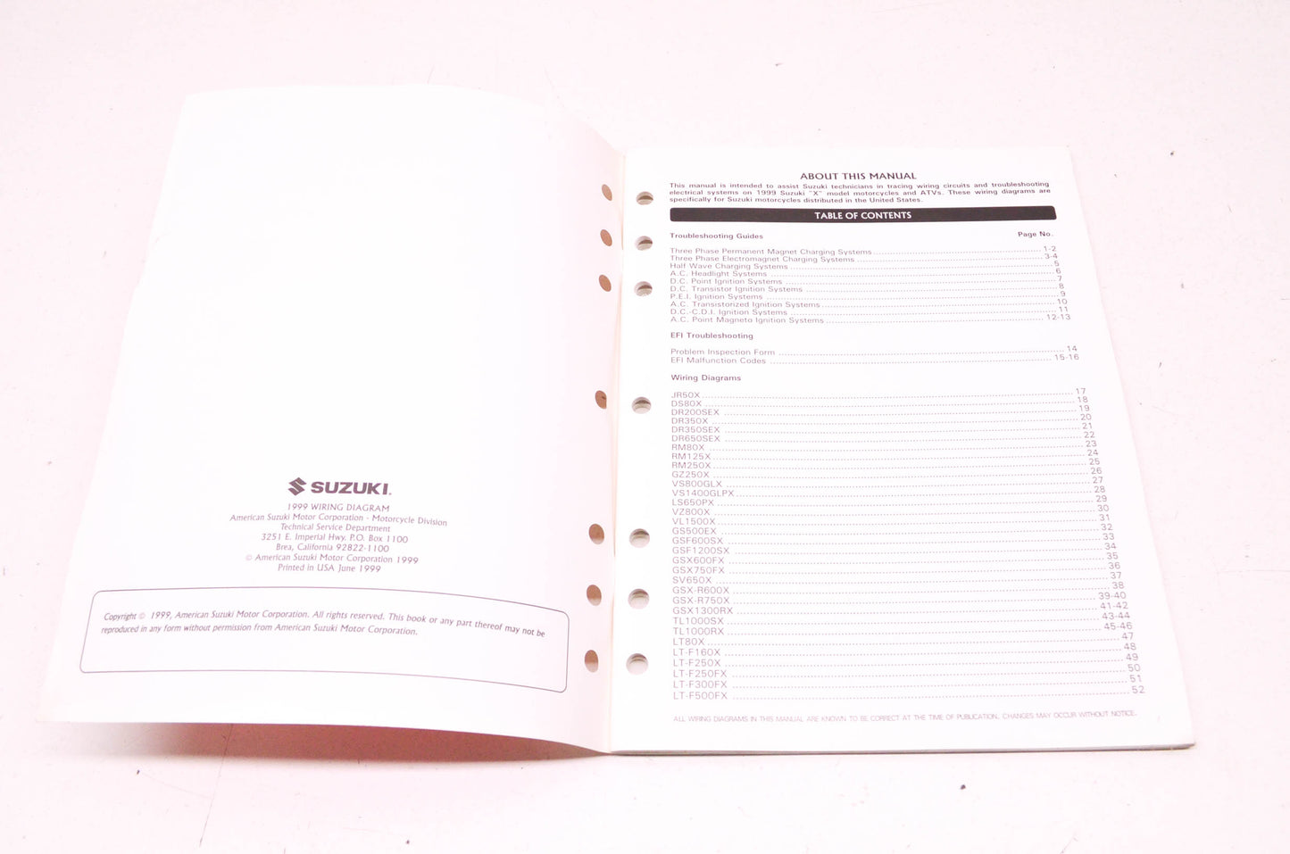 OEM Suzuki 99923-13991 1999 Motorcycle/ATV Wiring Diagrams & Troubleshooting Gui