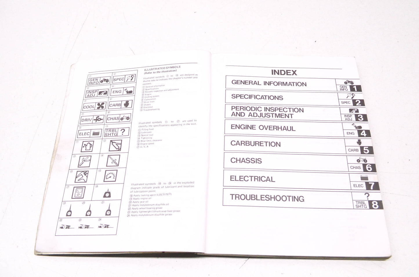 OEM Yamaha LIT-11616-07-20 YFS200U-S "BLASTER" Service Manual