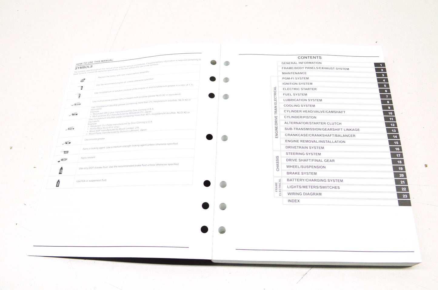 OEM Honda 2014 SXS700M2/M4 Service Manual