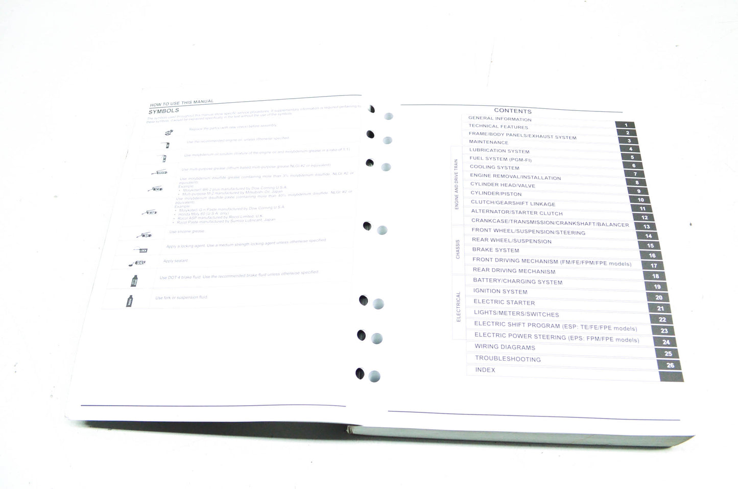 OEM Honda 2007-2012 TRX420 Service Manual