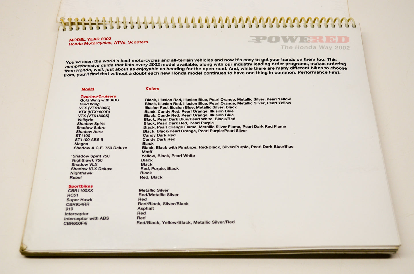 OEM Honda 2002 Model Color Guide