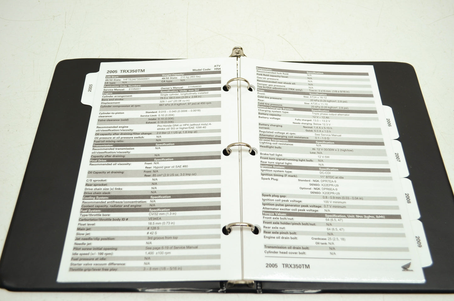 NEW OEM Honda ATV Spec Manual 2005-2009 NOS