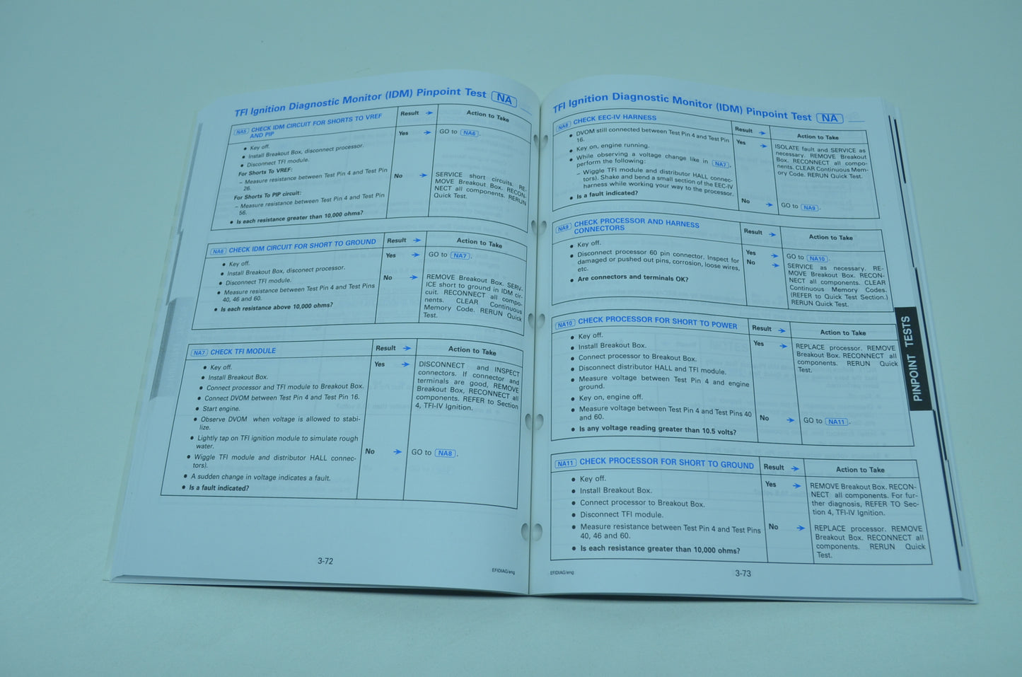 OMC Cobra 'JV' EFI Diagnostic Manual