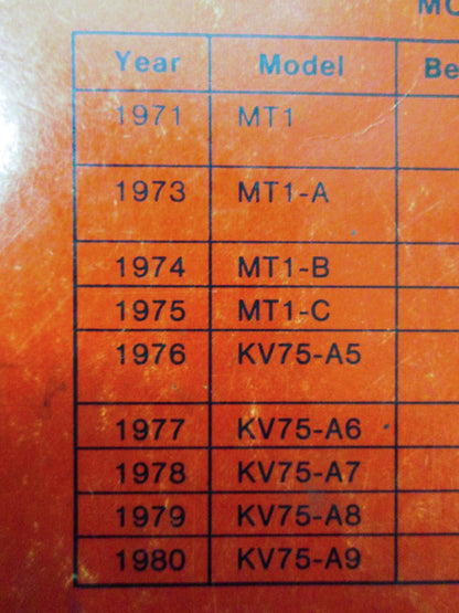 OEM Kawasaki 99963-0009-02 Service Manual KV75/MT1
