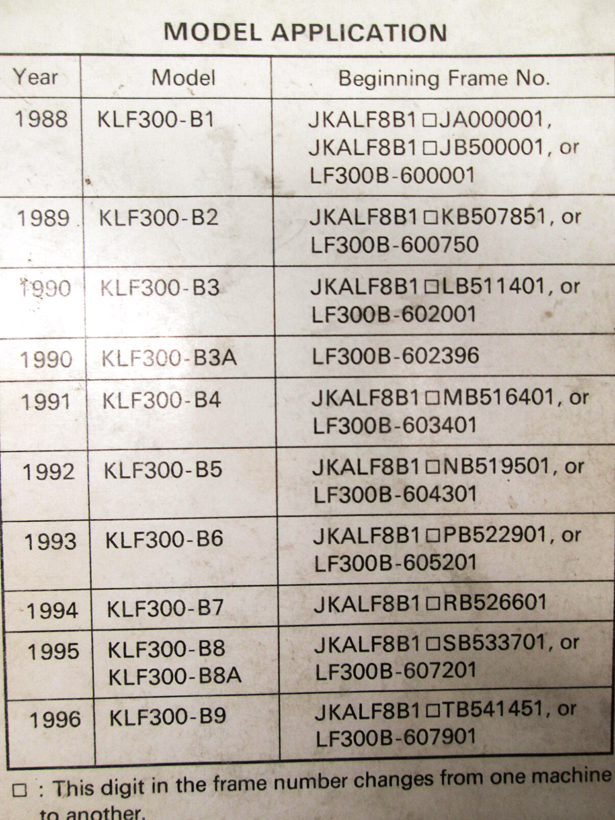 Kawasaki 1988-1996 KLF300 Bayou300 Service Manual 99924-1100-53