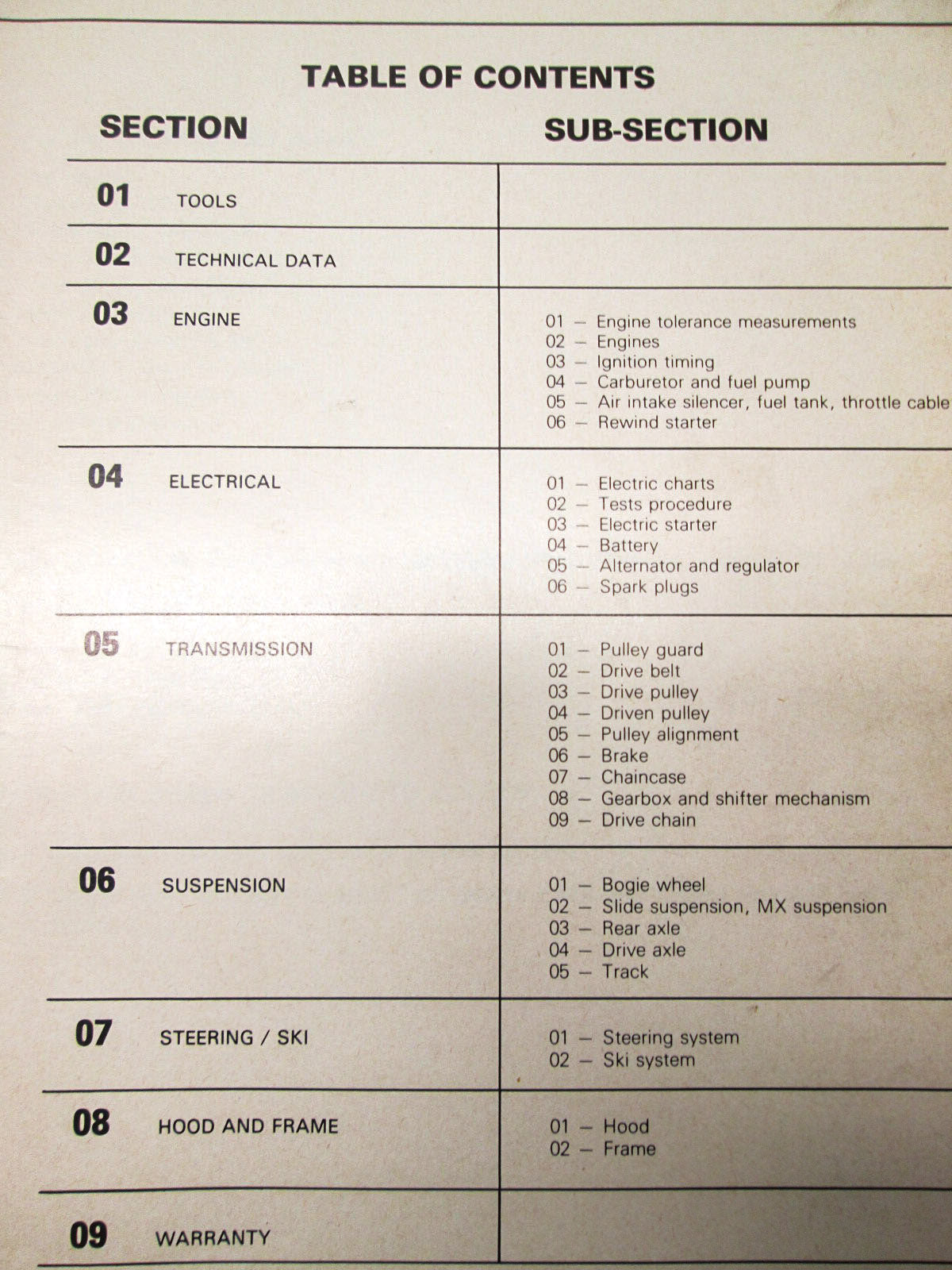 OEM Ski Doo 1981 Snowmobile Service Manual 484044200