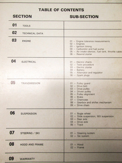 OEM Ski Doo 1981 Snowmobile Service Manual 484044200