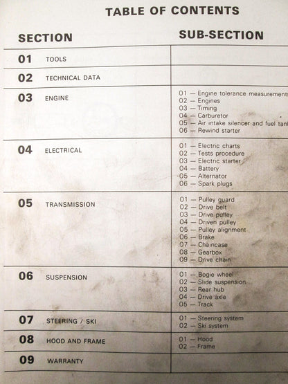 Used Ski Doo 1980 Snowmobile Service Manual