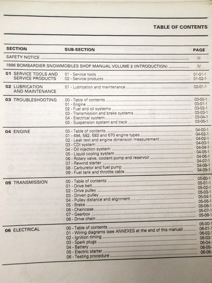 OEM Ski Doo 1996 Snowmobile Service Manual