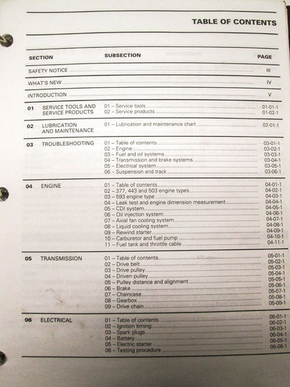 OEM Ski Doo 2001 Snowmobile Service Manual 484200022
