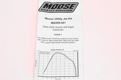 Moose Utility Division MQ309.001, MQ309 Jet Kit NOS