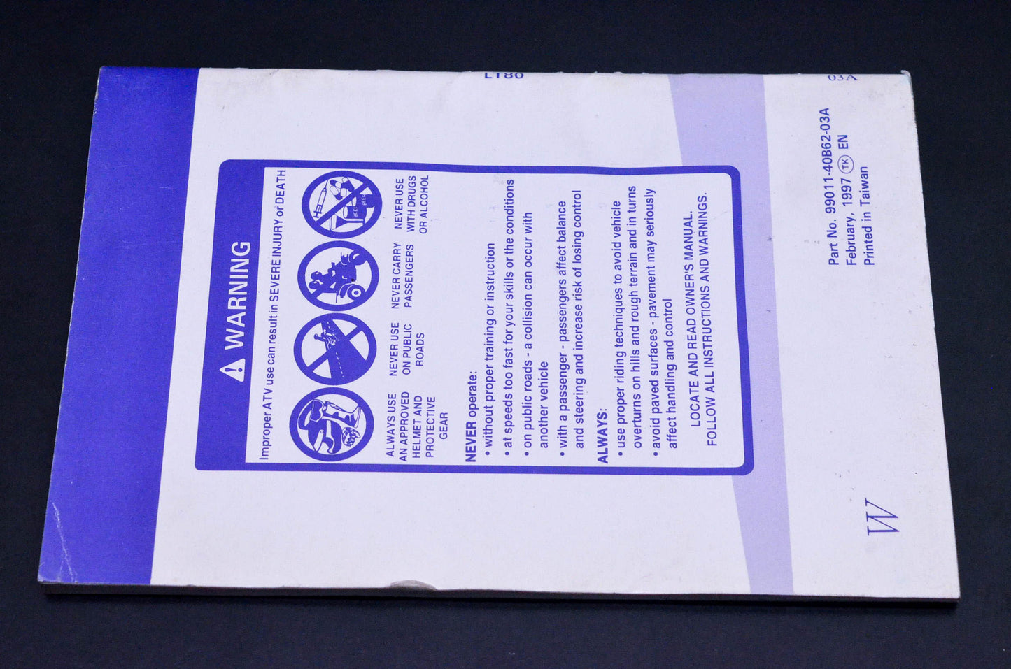 New OEM Suzuki 99011-40B62-03A LT80 Owner's Manual NOS