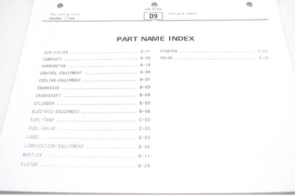 New OEM Kawasaki 99910-2909 FA130D Parts Catalog NOS