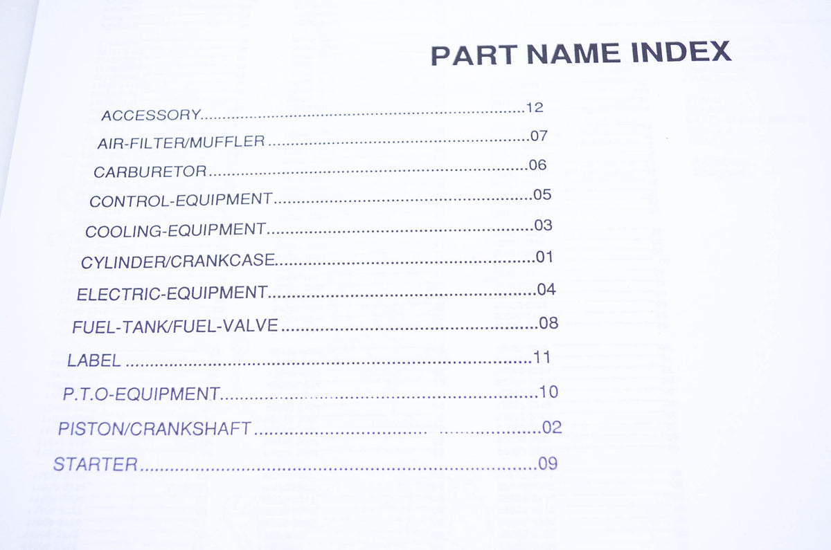 New OEM Kawasaki 99911-A386 Parts Catalog TG028D NOS