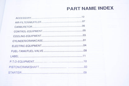 New OEM Kawasaki 99911-A386 Parts Catalog TG028D NOS