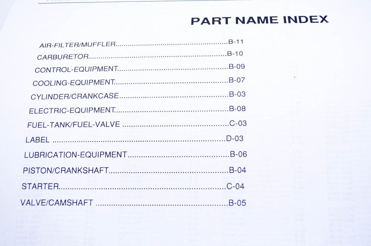 New OEM Kawasaki 99910-A700 Parts Catalog FH500V NOS