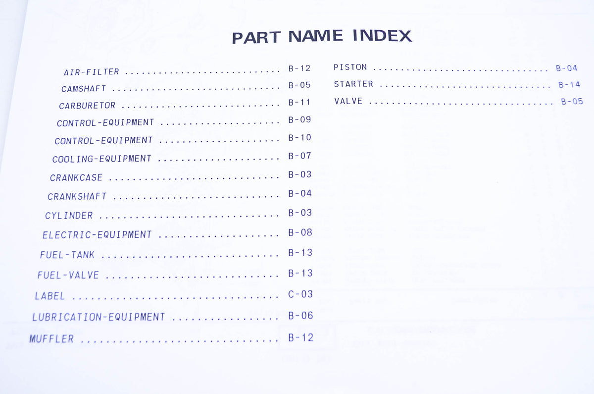 New OEM Kawasaki 99910-2605 Parts Catalog FG200D NOS