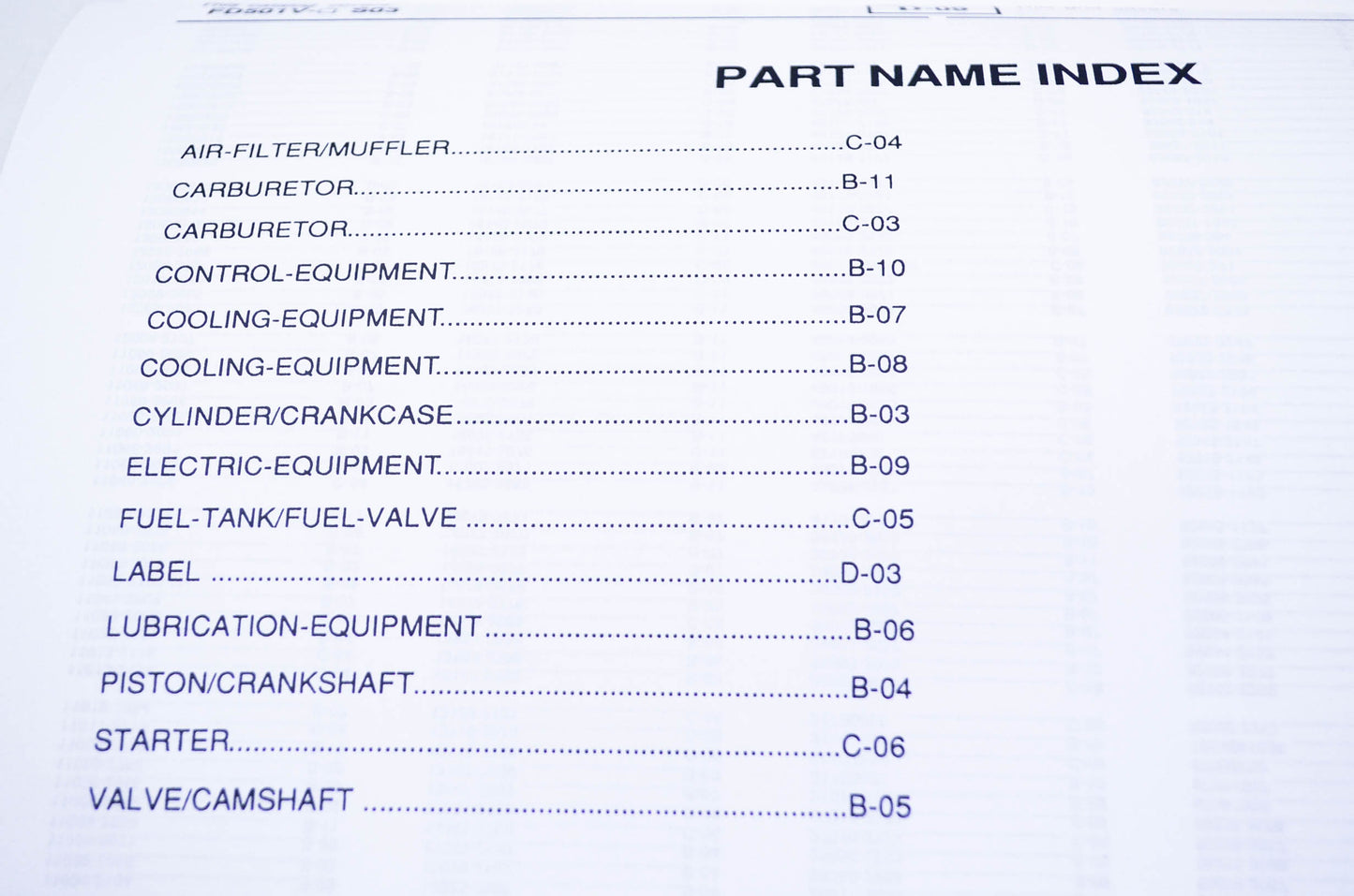 New OEM Kawasaki 99910-A647 Parts Catalog FD501V NOS