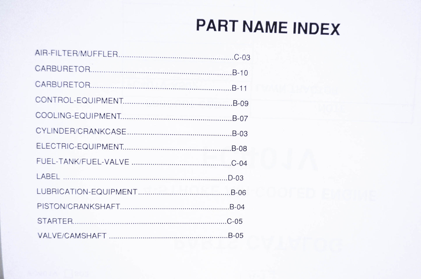 New OEM Kawasaki 99910-A299 Parts Catalog FC401V NOS