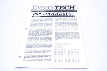 DynoTech 1990 Snowmobile Performance Publication Volume 2 Number 3 NOS