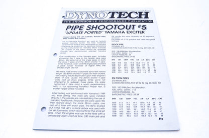 DynoTech 1989 Snowmobile Performance Publication Volume 1 Number 4 NOS