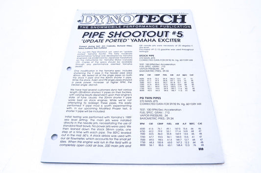 DynoTech 1989 Snowmobile Performance Publication Volume 1 Number 4 NOS
